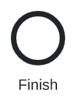 End Event