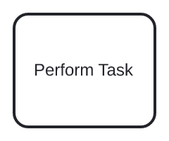 Task Activity
