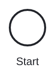 Start Event